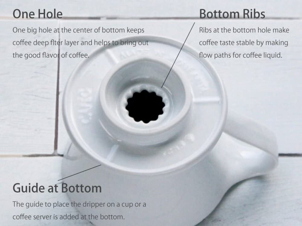 Flower Dripper - ARITA porcelain, with measuring spoon - kafeido roasters